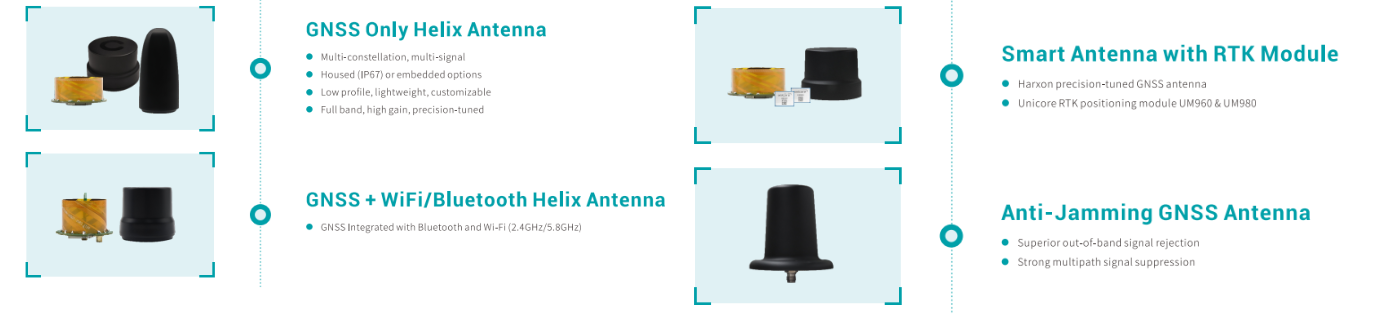 1758771725502200.png gps helix antenna.png