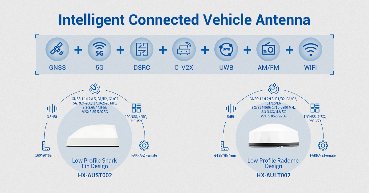 Harxon Intelligent Connected Vehicle Antenna.png