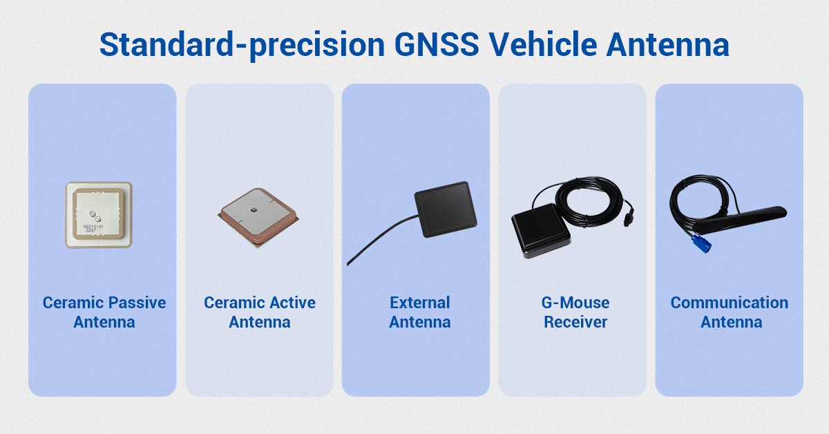 Standard Precision GNSS Vehicle Antenna.jpg
