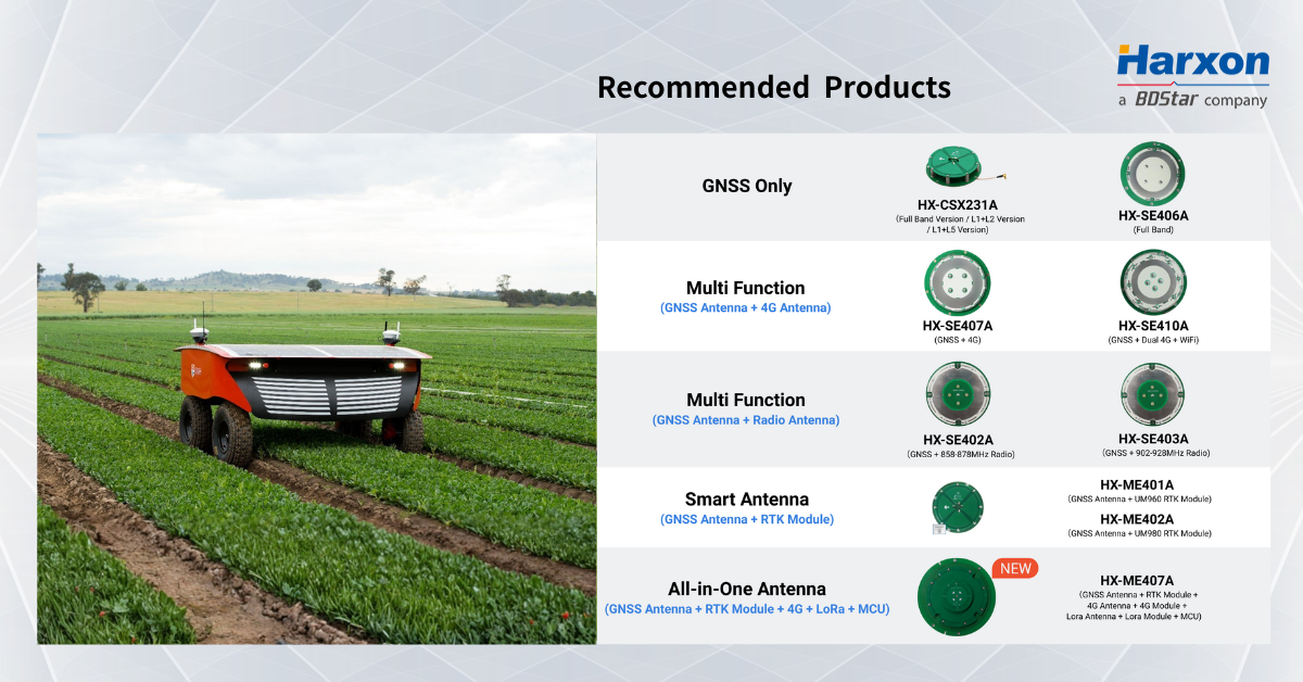 OEM GNSS Antenna for Precision Agriculture.png