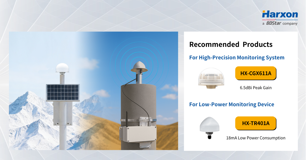 GNSS Antenna for Monitoring.png
