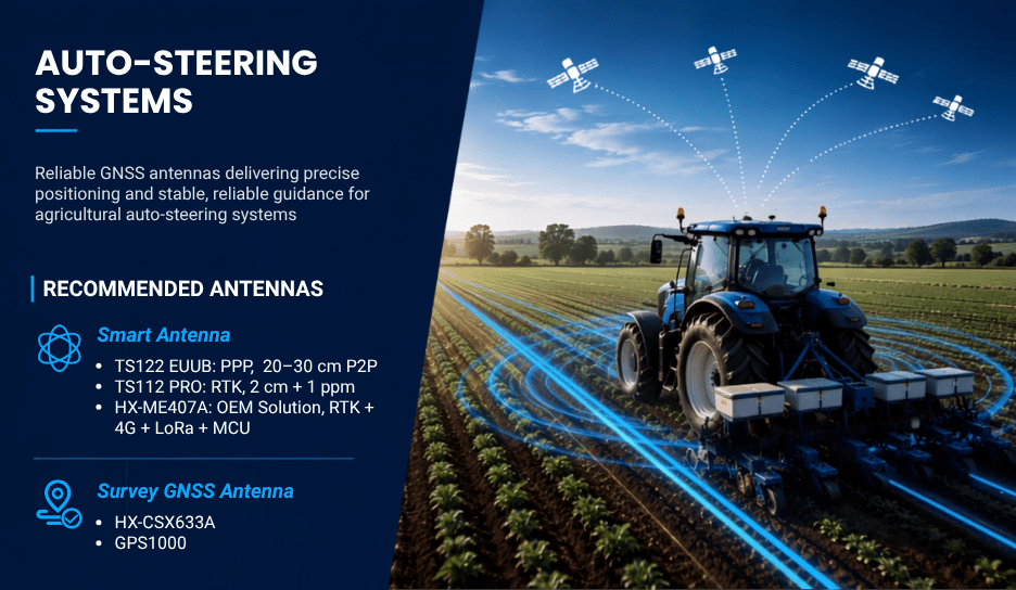 precision-agriculture-1